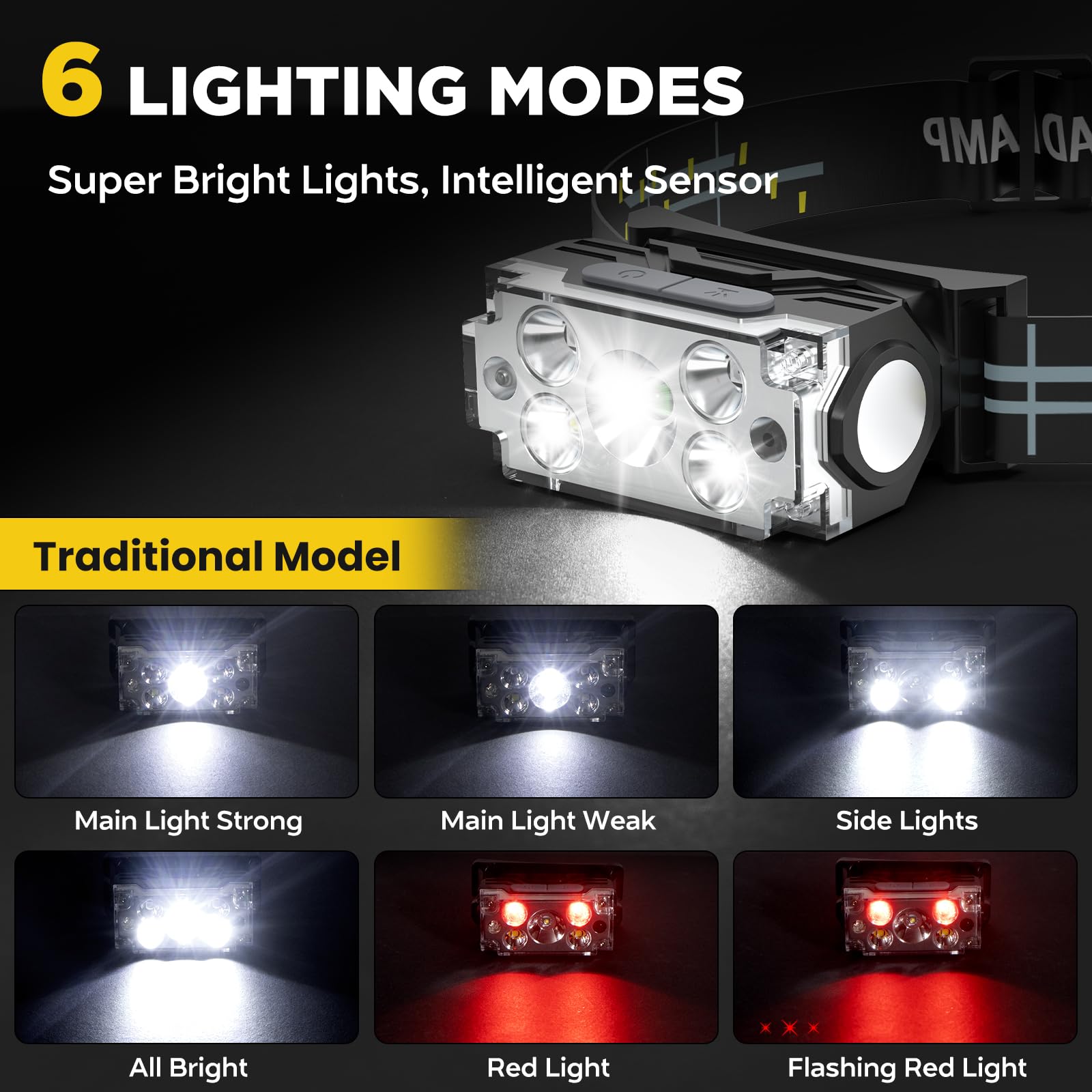 DAWINSIE Stirnlampe LED Wiederaufladbar [2 Stück], Wasserdichte Kopflampe mit 6 Lichtmodi, Superhell Intelligenter Sensor Stirnlampen für Hikezeit, joggen, Angeln,Campen,Klettern