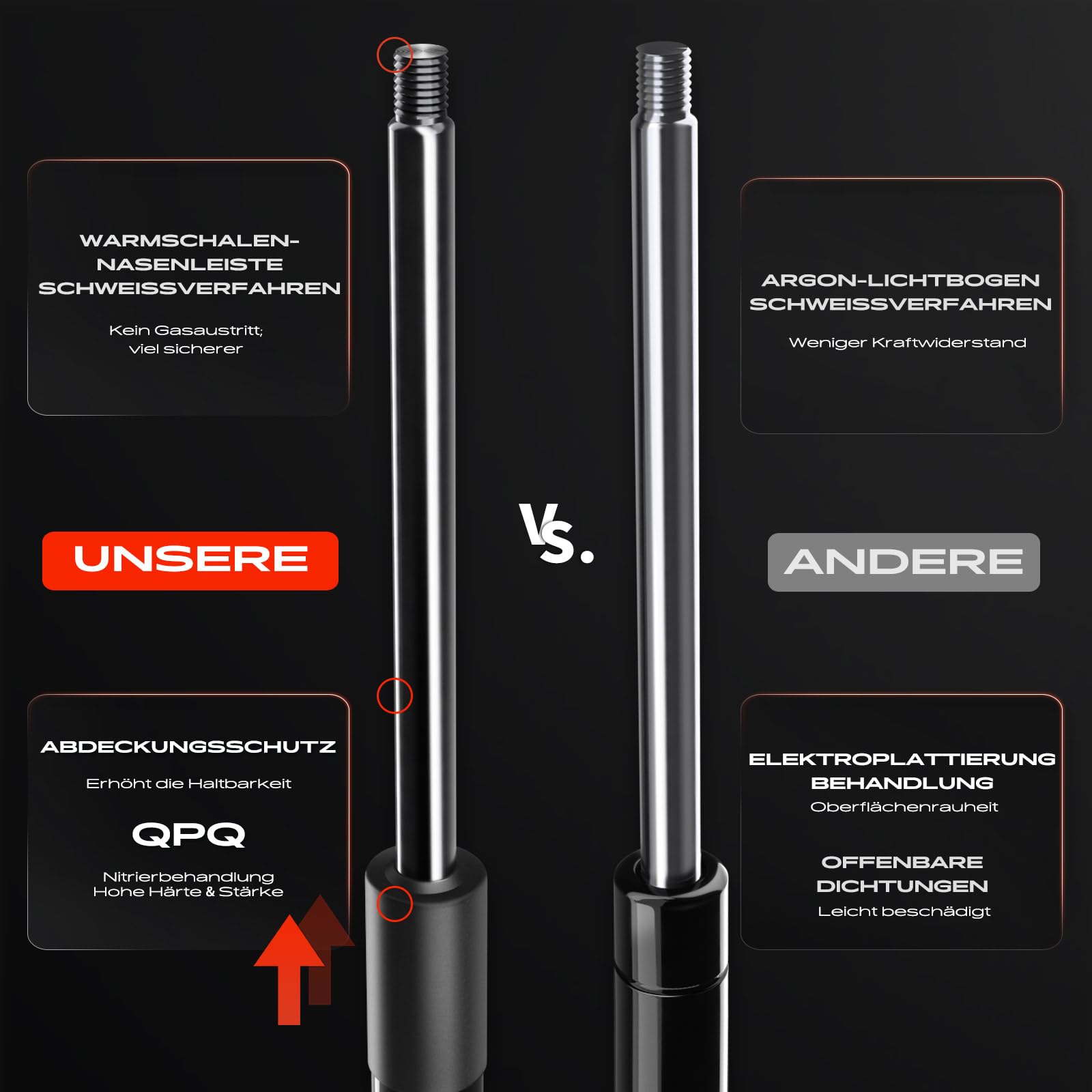 Frankberg 2x Gasfeder Dämpfer Heckklappe Kompatibel mit T.o.u.r.a.n 1T3 MPV 2010-2015 T.o.u.r.a.n Van 1T3 MPV 2010-2015 Replace# 1T0827550H