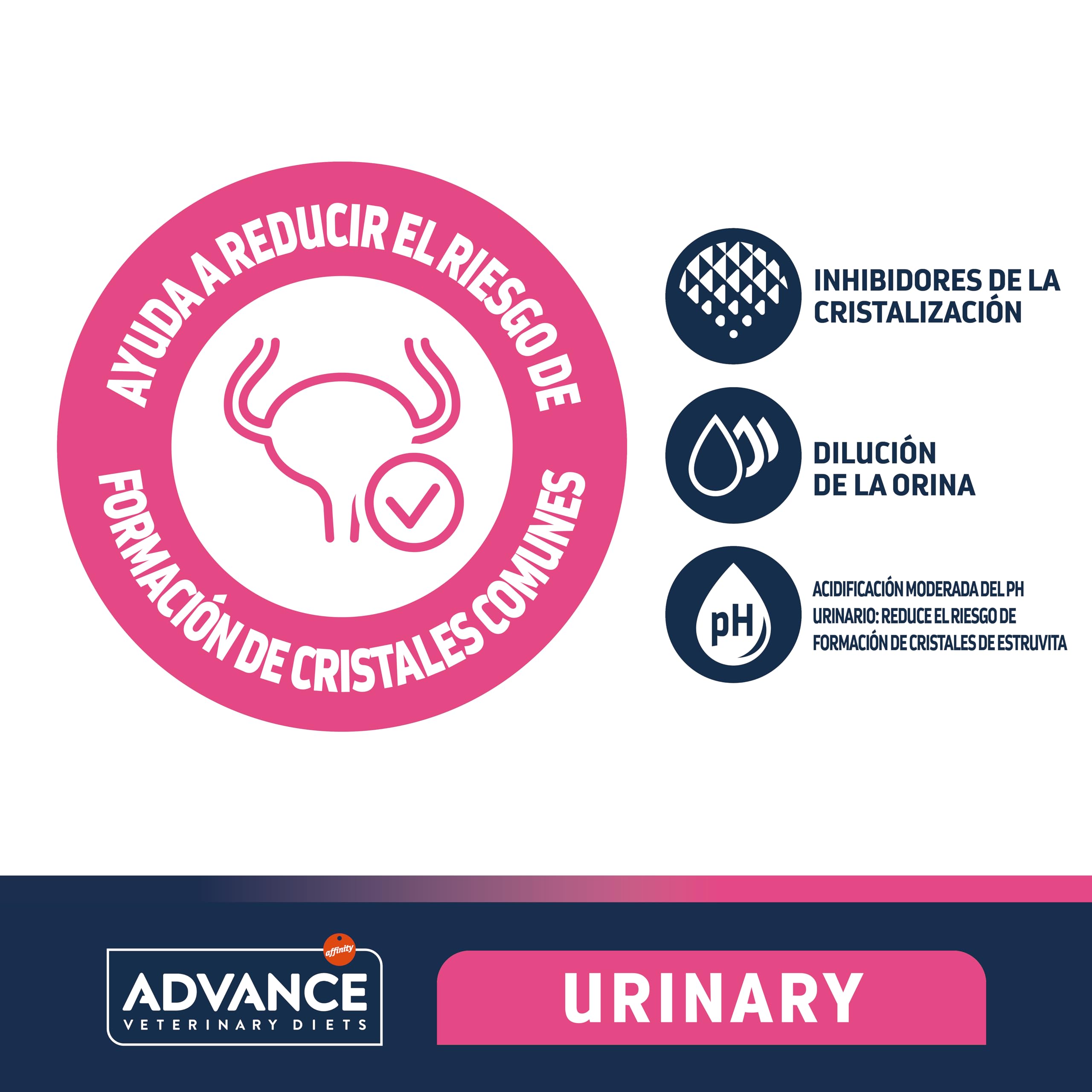ADVANCE VETERINARY DIETS, AVET Urinary Feline 3Kg