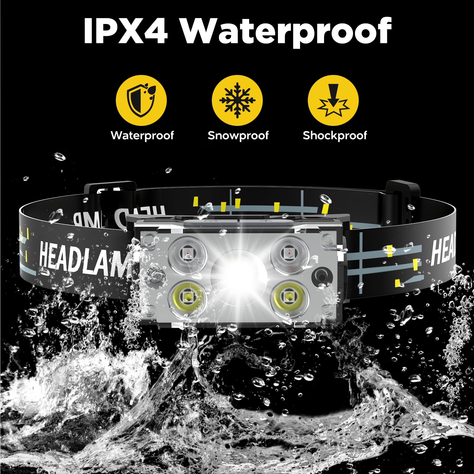 DAWINSIE Stirnlampe LED Wiederaufladbar [2 Stück], Wasserdichte Kopflampe mit 6 Lichtmodi, Superhell Intelligenter Sensor Stirnlampen für Hikezeit, joggen, Angeln,Campen,Klettern