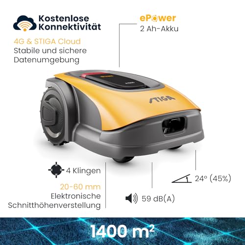 STIGA A1000 Autonomer Rasenmäher Roboter. Mähroboter ohne Begrenzungskabel (max. 1400m2). App-Steuerung, 45% Steigung, 7 Mähzonen. Rasenroboter mit GPS RTK Navigation & 4G. Antennen-FREI