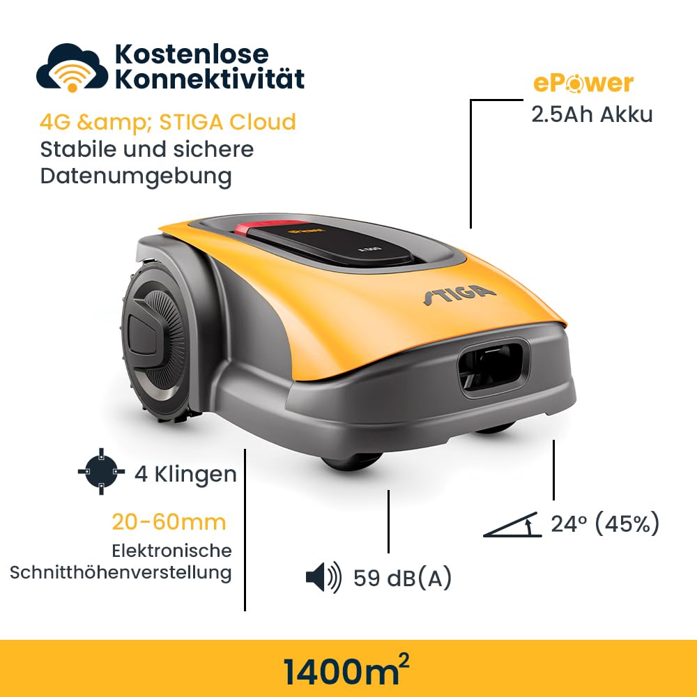 STIGA A1000 Autonomer Rasenmäher Roboter. Mähroboter ohne Begrenzungskabel (max. 1400m2). App-Steuerung, 45% Steigung, 7 Mähzonen. Rasenroboter mit GPS RTK Navigation & 4G. Antennen-FREI