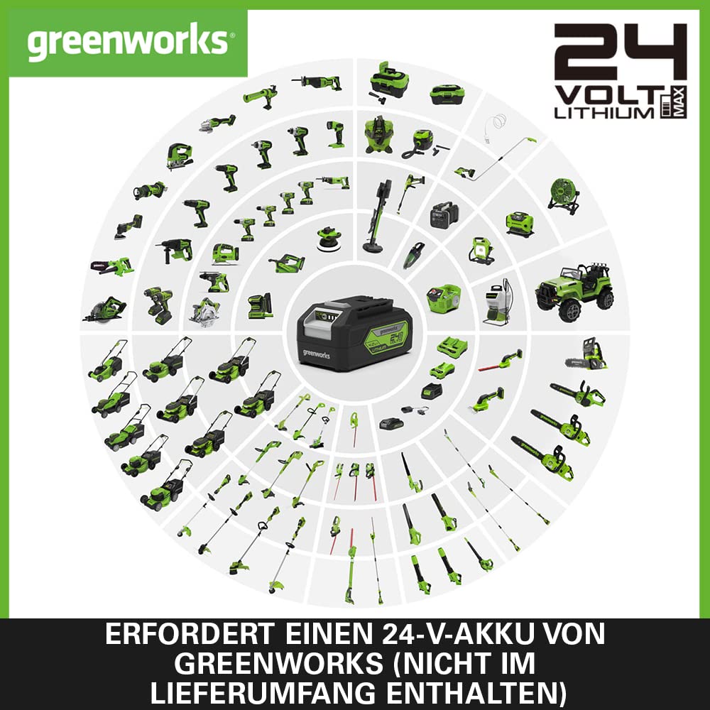Greenworks G24FAN Akku-Hybrid-Ventilator mit Haken zum Aufhängen, 25,4cm Durchmesser, 2600 U/min, 5 Geschwindigkeitsstufen, 360° drehbarer Kopf, kompatibel mit AC-Kabel, OHNE 24V Akku & Ladegerät