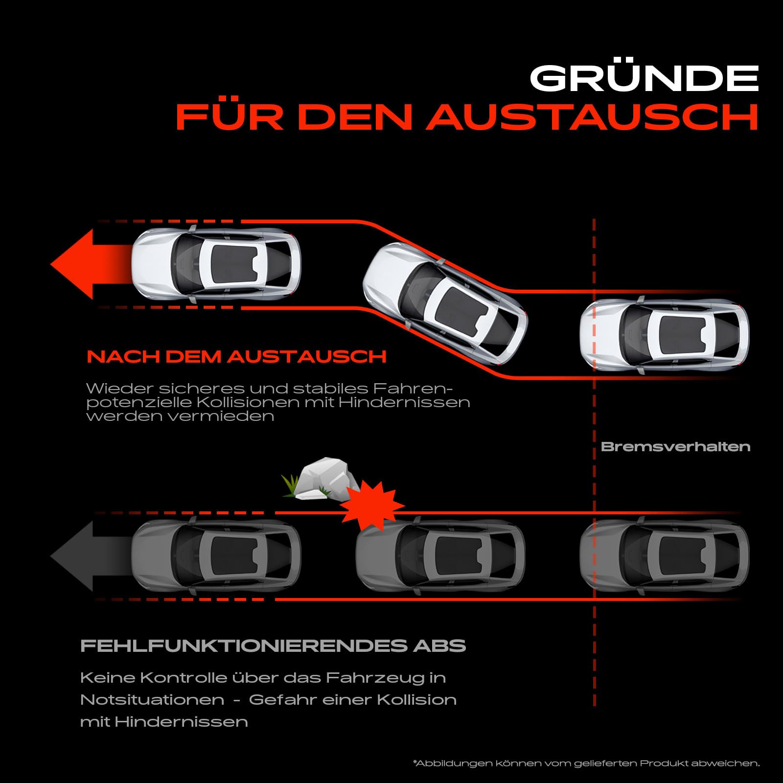 ABS Sensor Raddrehzahl Hinten Links oder Rechts für 5er E39 520 523 525 528 530 535 540 M5 1998-2003 34526756376