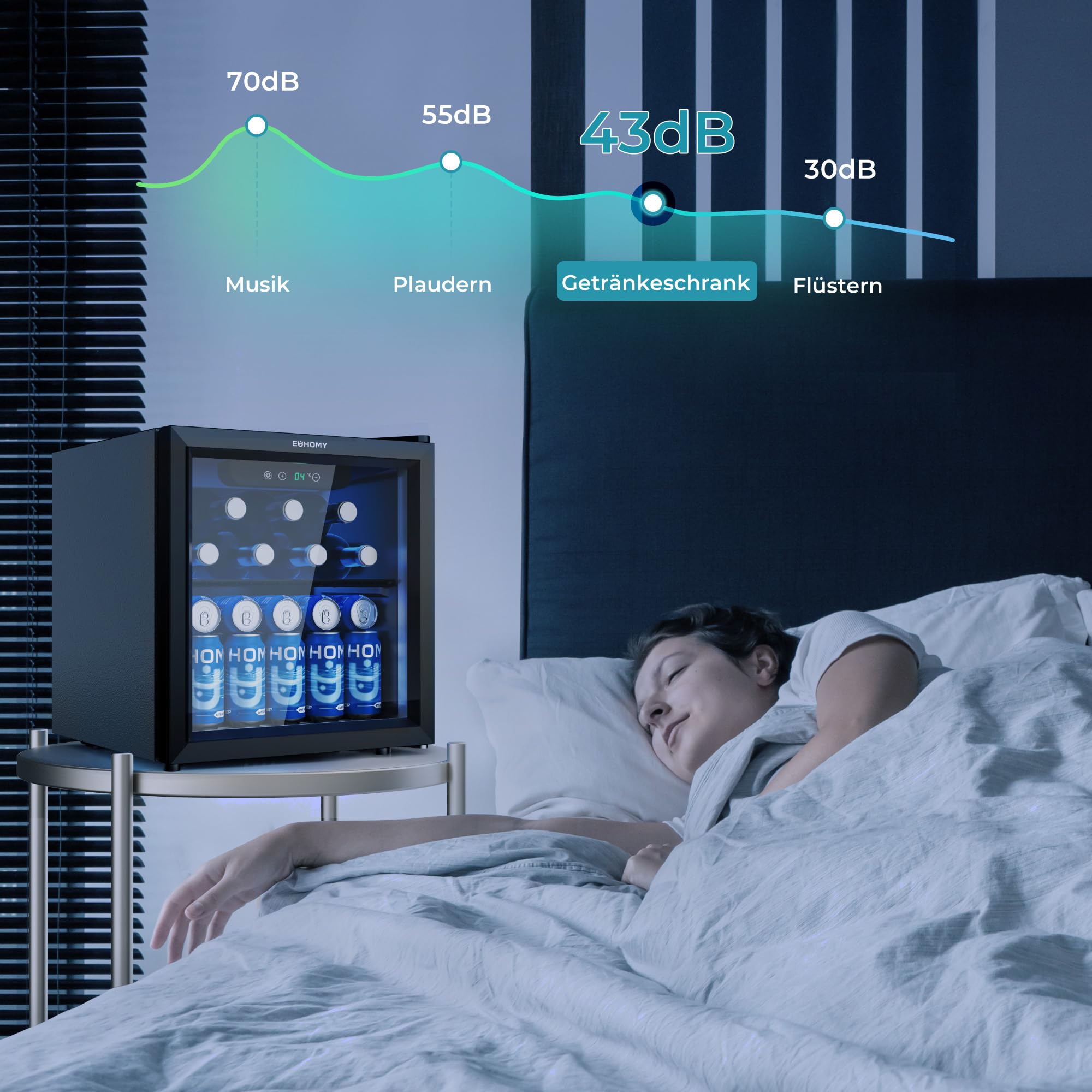 EUHOMY Getränkekühlschrank, Mini Kühlschrank mit Glastür, Bierkühler, Tisch-Getränkekühlschrank für 55 Dosen, Schwarz Freistehender Kühlschrank mit LED, 43dB, für Büro, Zimmer, Bar, 36L, Geräuscharm