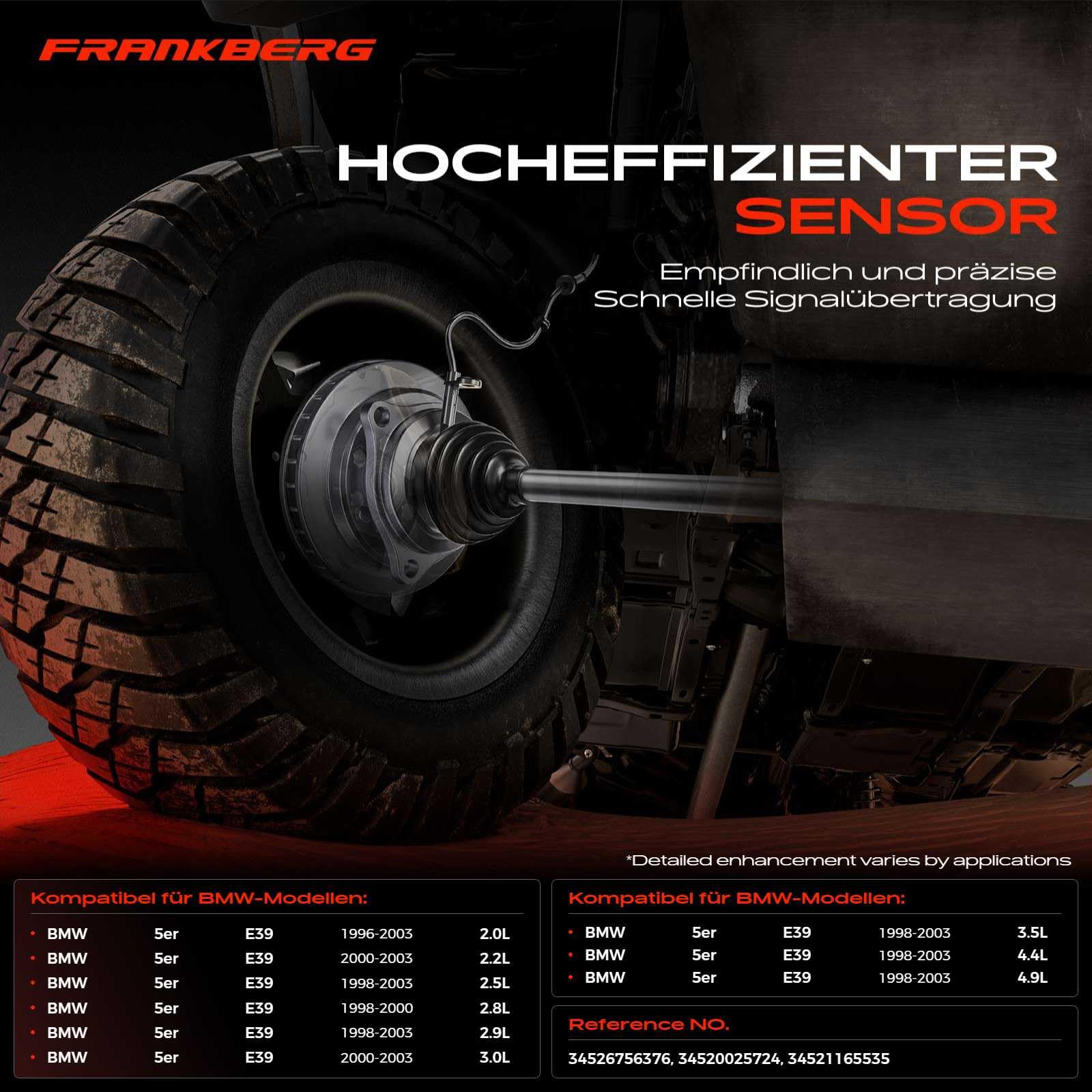 ABS Sensor Raddrehzahl Hinten Links oder Rechts für 5er E39 520 523 525 528 530 535 540 M5 1998-2003 34526756376