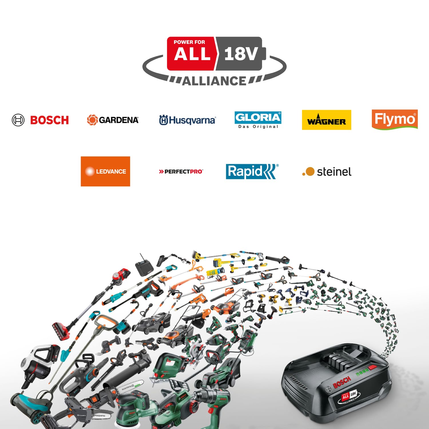 Bosch Akku Kettensäge UniversalChain 18 (ohne Akku, Karton, SDS-System, Schwertlänge: 200 mm, 18 Volt System)