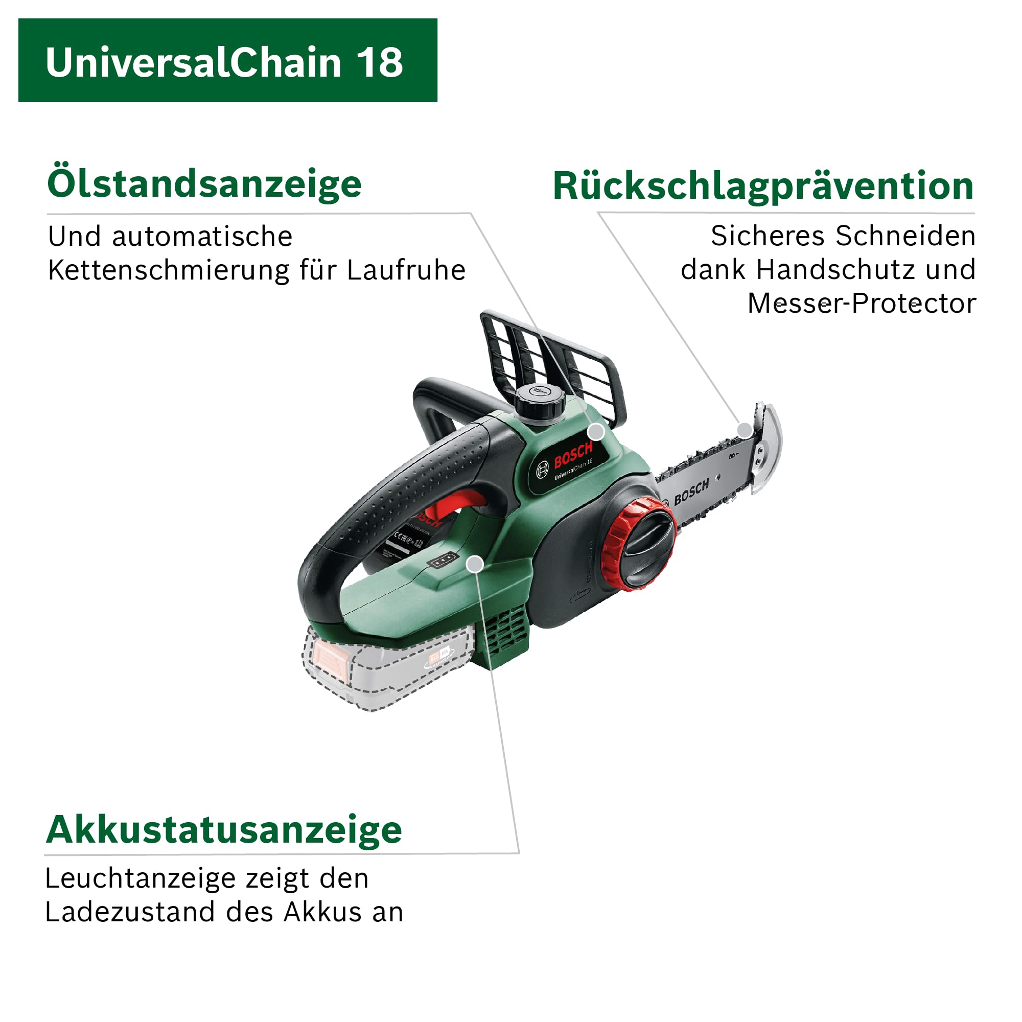 Bosch Akku Kettensäge UniversalChain 18 (ohne Akku, Karton, SDS-System, Schwertlänge: 200 mm, 18 Volt System)