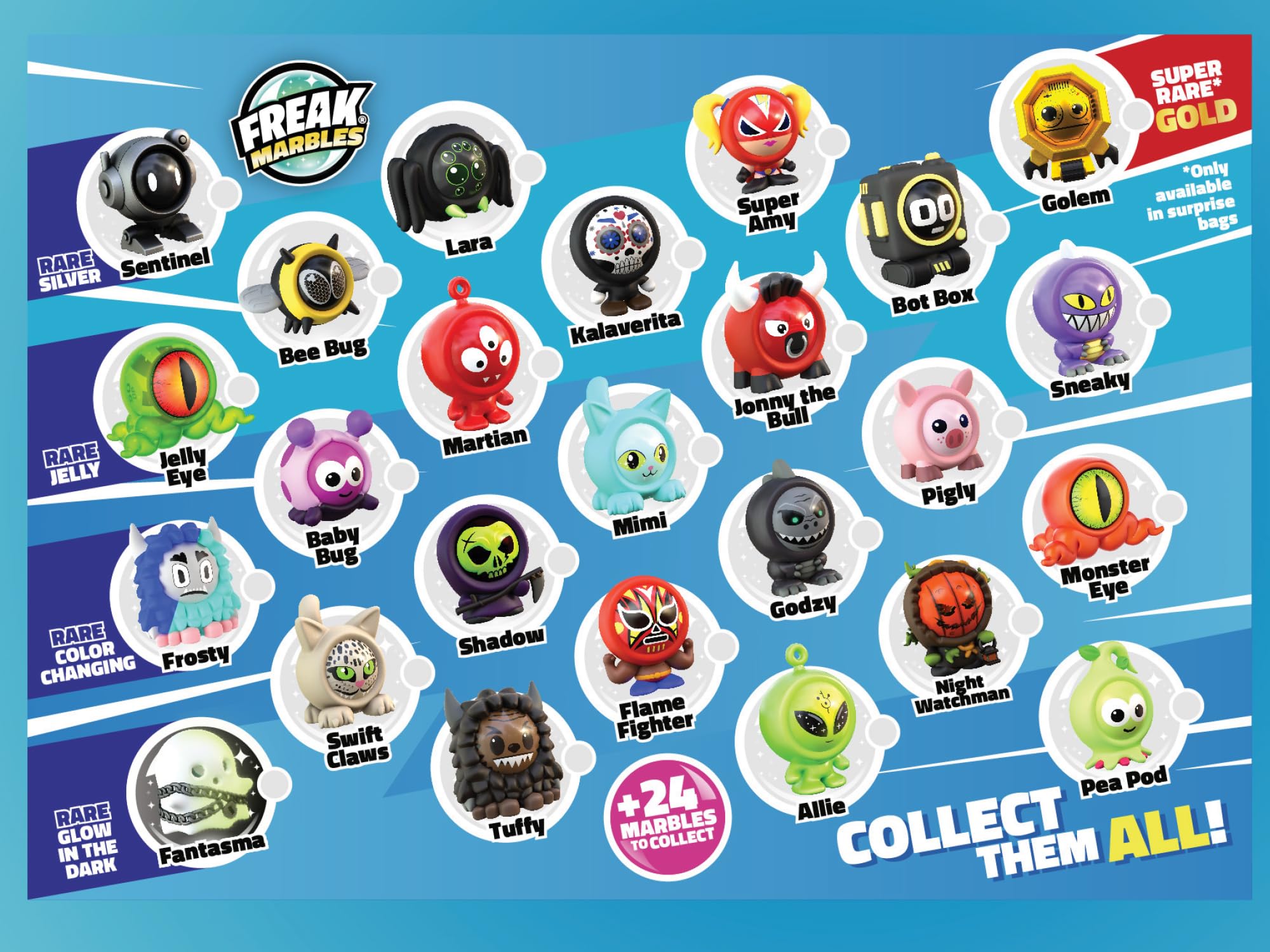 Botanicals Exotic Jungle