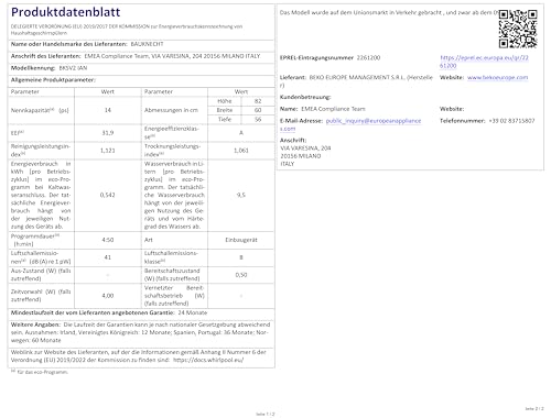Bauknecht BKSV2 IAN Vollintegrierbarer Geschirrspüler / 60 cm/ActiveDry – automatisches Türöffnungssystem/Startzeitvorwahl/Vollwasserschutz